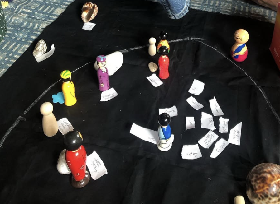 Family Patterns Healing Work